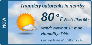 Current Conditions
