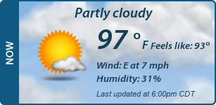 Current Conditions
