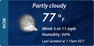 Current Conditions