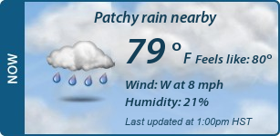Current Conditions