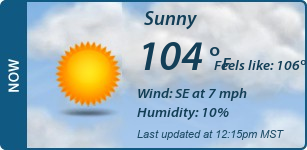 Current Conditions